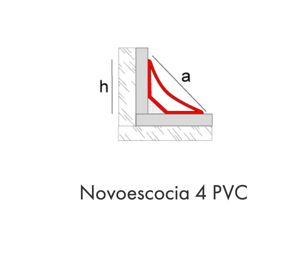 PERFIL NOVOESCOCIA® 4 PVC