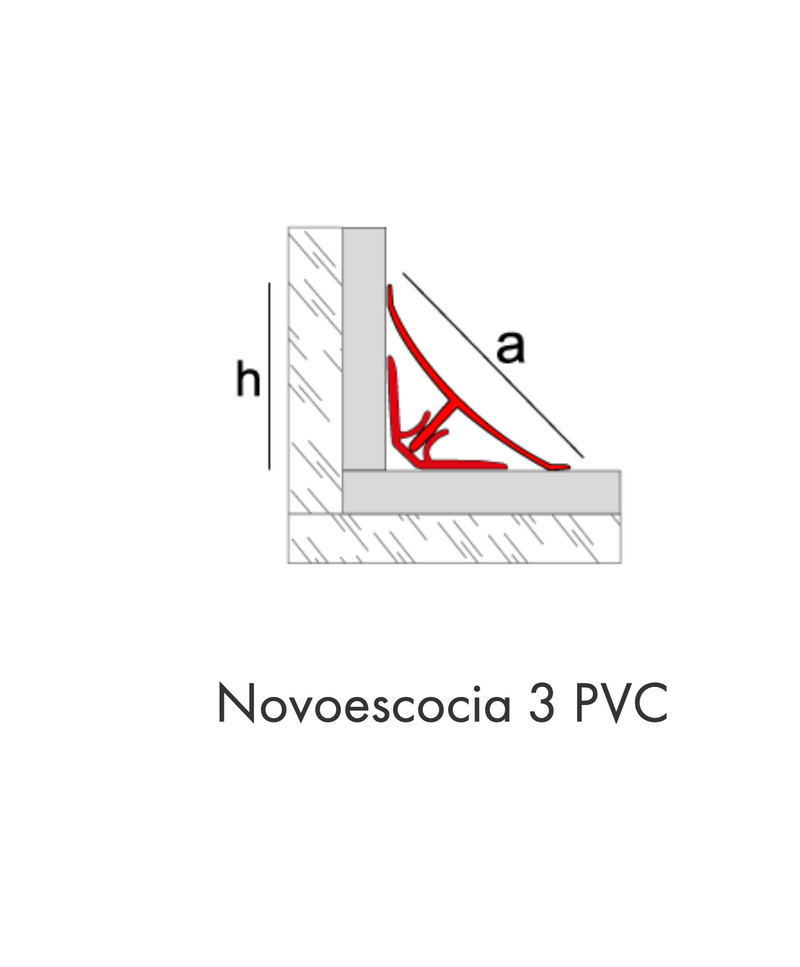 PERFIL NOVOESCOCIA® 3 PVC