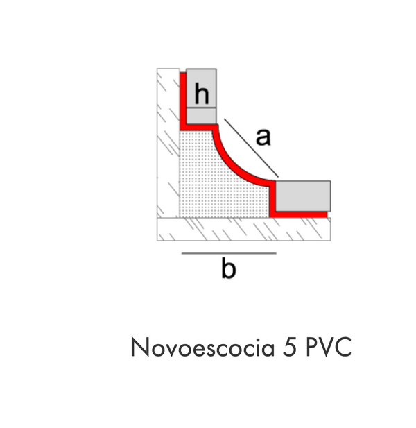 PERFIL NOVOESCOCIA® 5 PVC