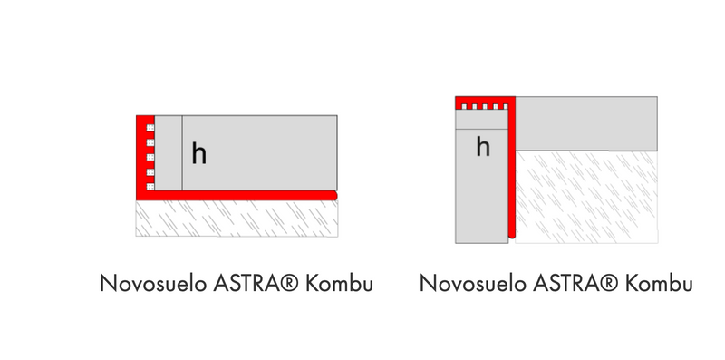 PERFIL NOVOSUELO ASTRA® KOMBU