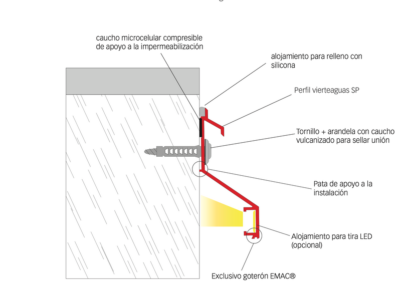 PERFIL SISTEMA NOVOVIERTEAGUAS SP