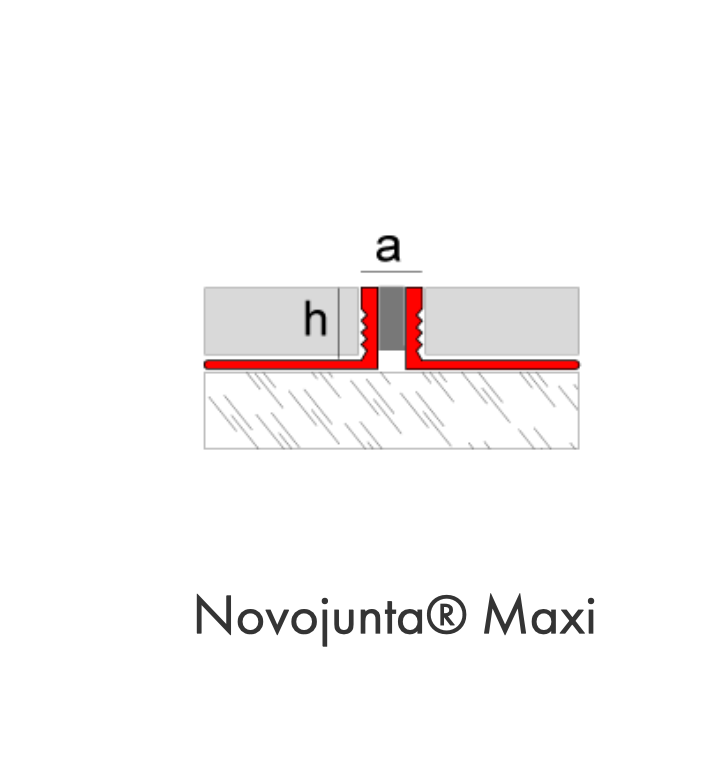 PERFIL NOVOJUNTA® MAXI