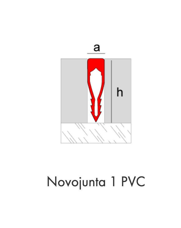 PERFIL NOVOJUNTA® 1 PVC