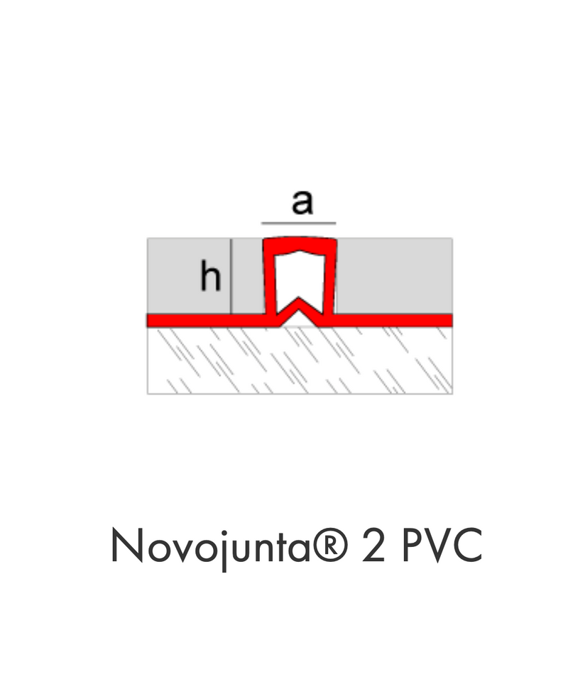 PERFIL NOVOJUNTA® 2 PVC