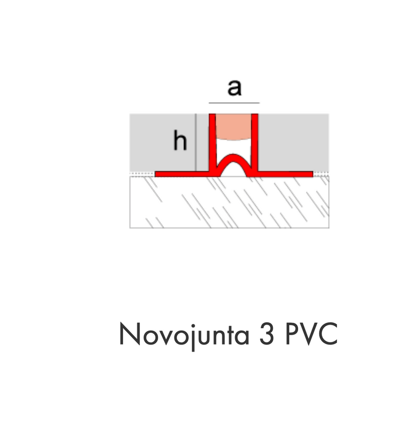 PERFIL NOVOJUNTA® 3 PVC
