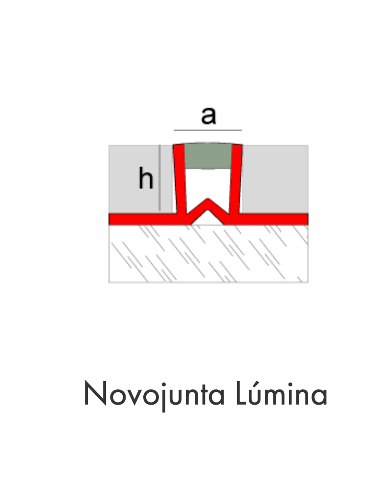 PERFIL  NOVOJUNTA® LÚMINA