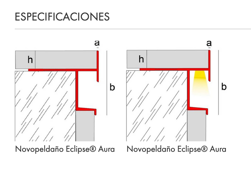 PERFIL NOVOPELDAÑO ECLIPSE® AURA