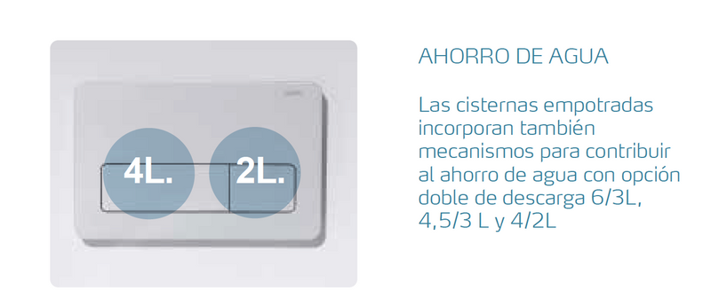 PULSADOR DOBLE DESCARGA PL62